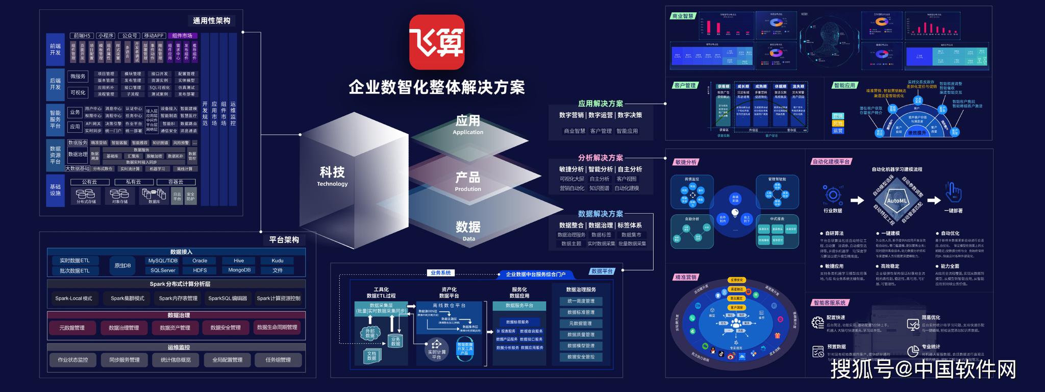 一图读懂丨栾川县坚持以富民为导向推动农业特色产业扩量提质