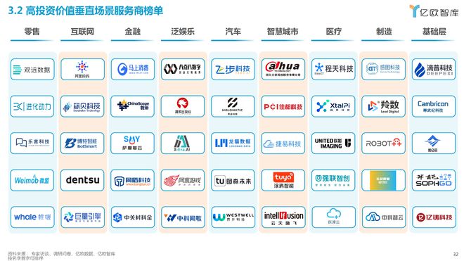2023世界人工智能大会