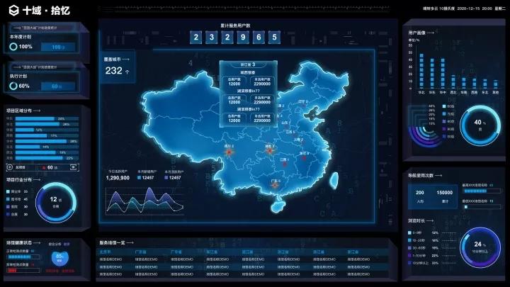 空间云服务商十域科技完成数千万元a轮融资,数据助力产业增强洞察力